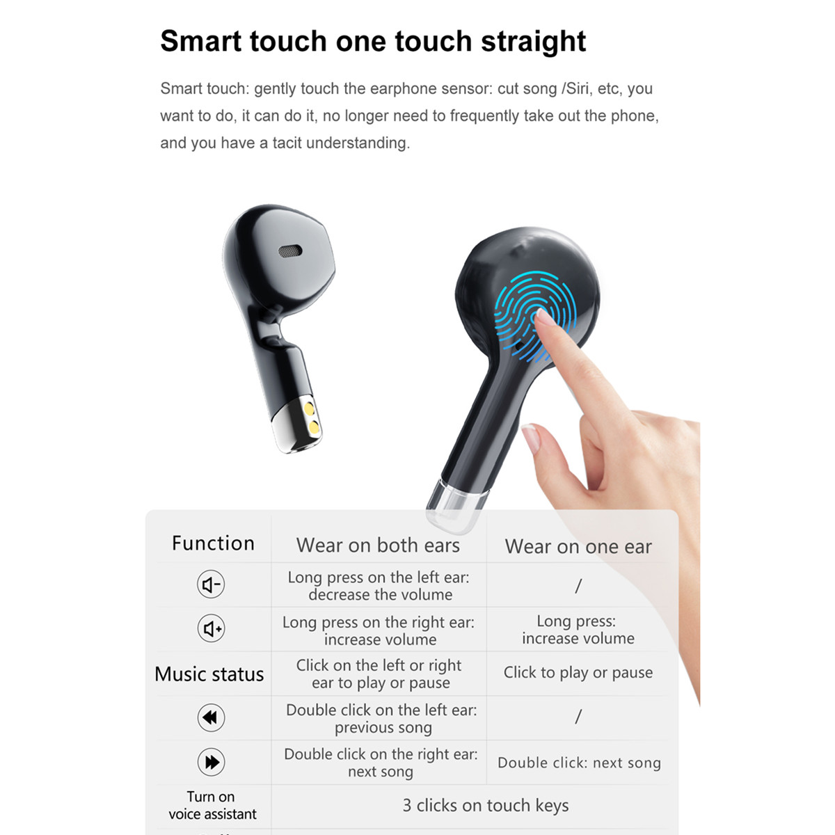 Smart Watch Earphones 2 in 1 b – Smartwatch Noise Watches For Men Bewertung und Preis