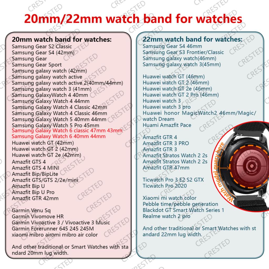 Slim silicone Band for Samsung – Smartwatch Slim Watches For Men Bewertung und Preis