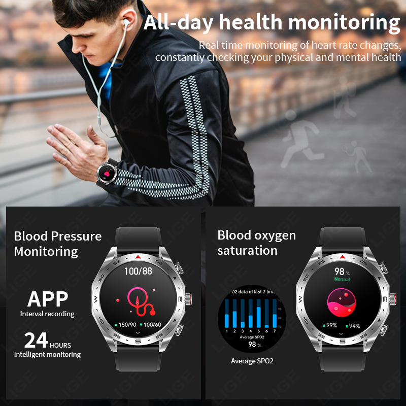 New Smart Watch TWS 2in1 with  – Smartwatch Noise Watches For Men Bewertung und Preis