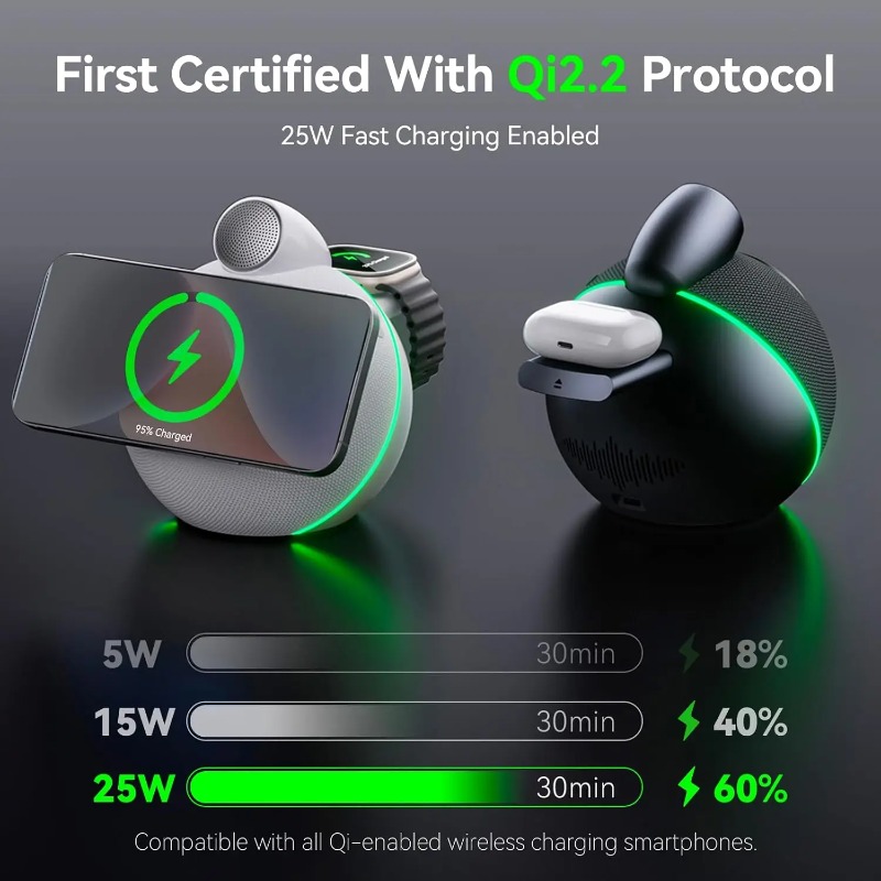 360° Stereo Sound Portable Wir – Smartwatch Phone Watches Bewertung und Preis