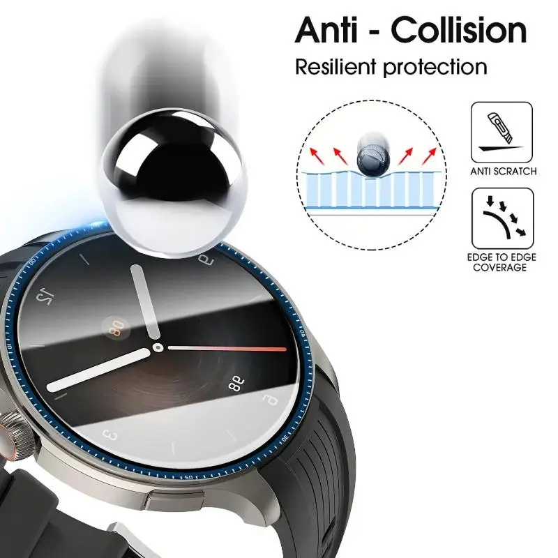 Full Curved Protective Soft Fi – Smartwatch Watches Amazfit Bewertung und Preis