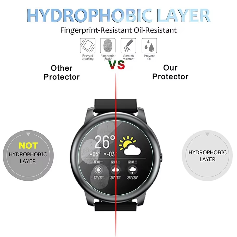 Tempered Glass For HayLou Sola – Solar Powered Watch Bewertung und Preis
