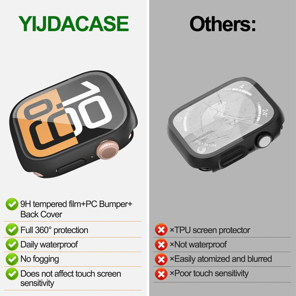 360 Protective Case for Apple  – Smartwatch Apple Watches For Women Bewertung und Preis