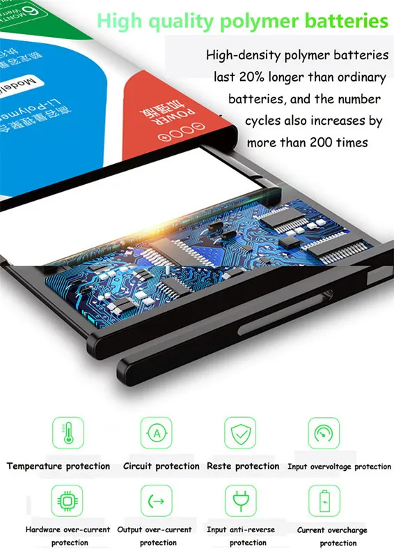 New Phone EB-BR810ABU Battery  – Watch R815 Bewertung und Preis