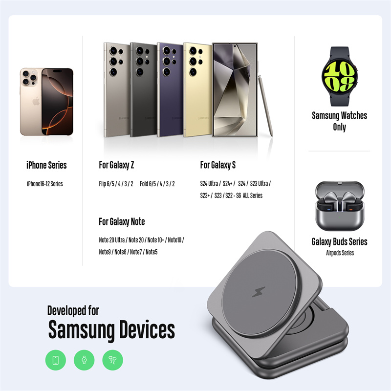KUXIU Wireless Charger for Sam – Smartwatch Phone Watches Bewertung und Preis