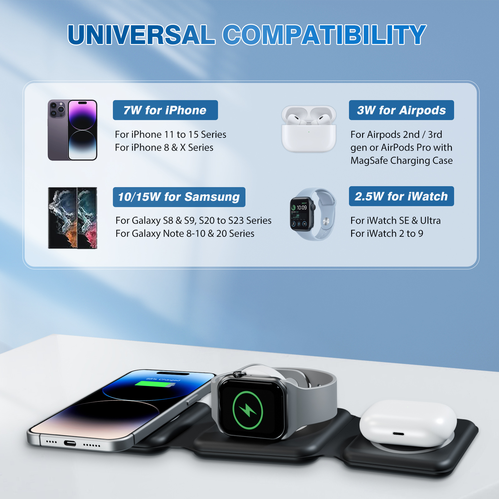 15W Magnetic Wireless Chargers – Smartwatch Phone Watches Bewertung und Preis