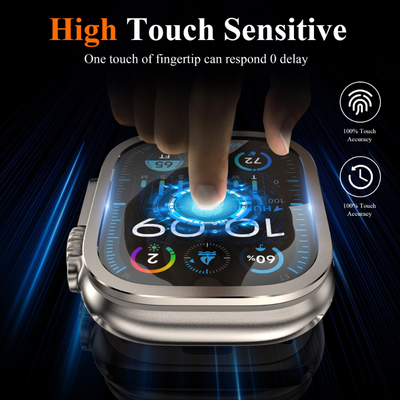 2pcs Tempered Glass for Apple  – Smartwatch Apple Watches For Women Bewertung und Preis